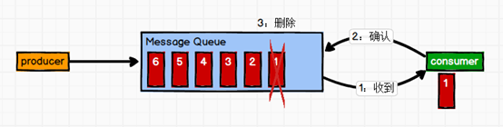 image-20201025114252684