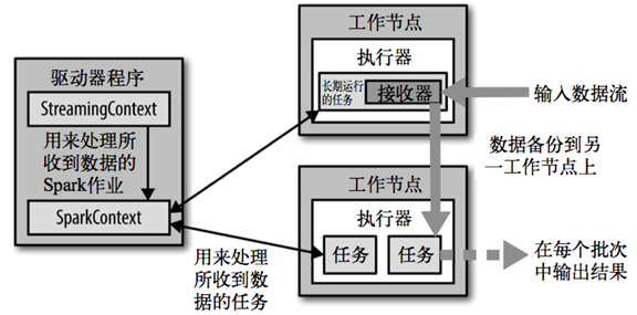 image-20210720220912628