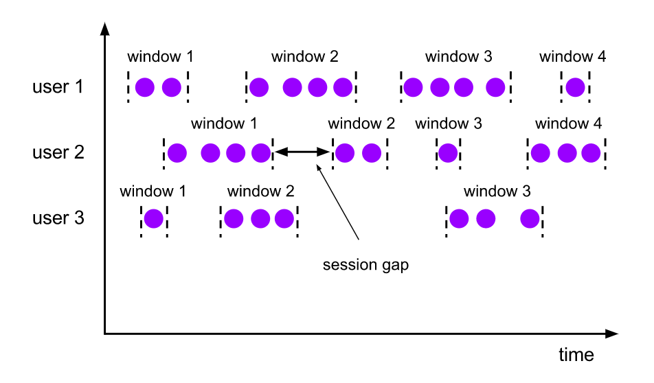 image-20210801233613263