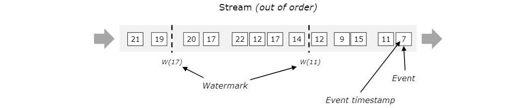 image-20210809205622381